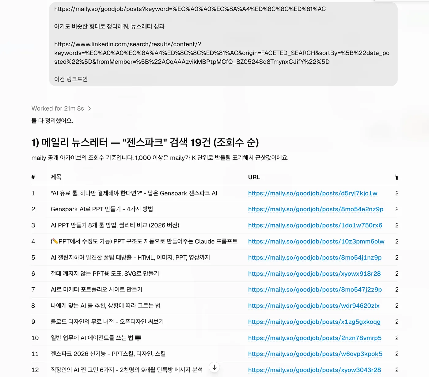 링크드인 뉴스레터 조회수 화면 캡처