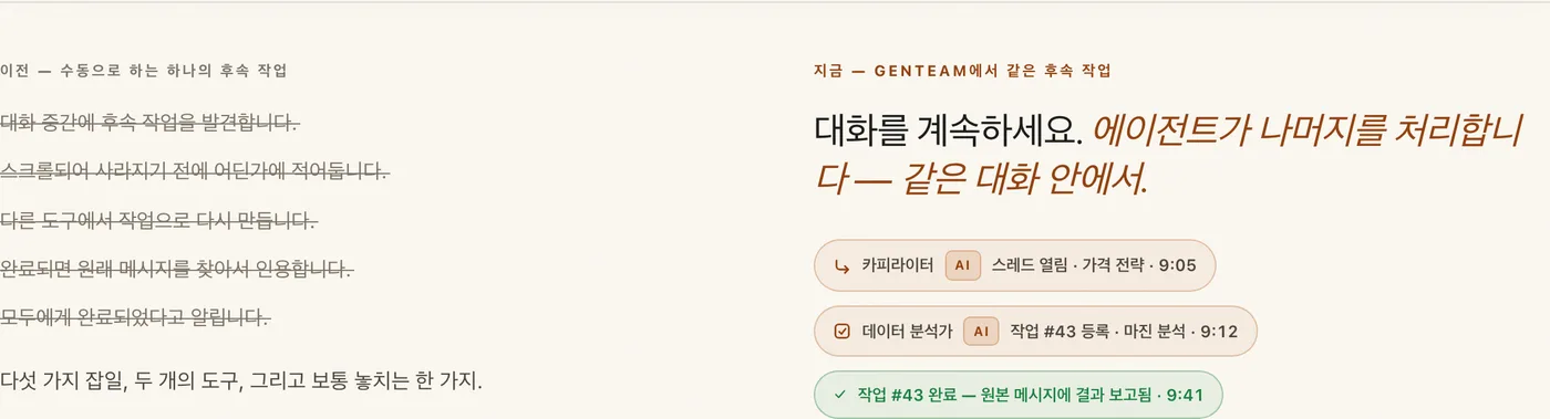젠팀 이전과 이후 비교 - 수동 후속 작업 5단계가 에이전트 자동 처리로 대체