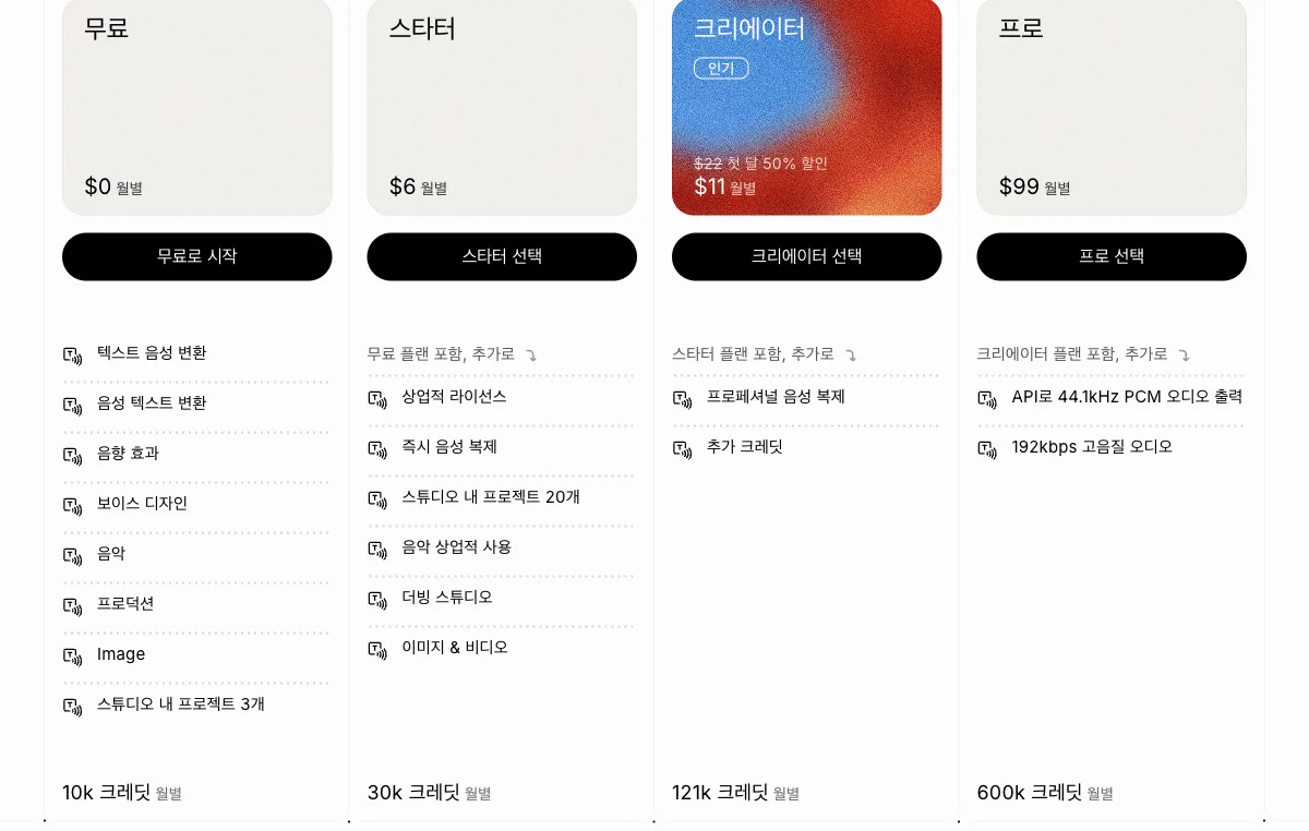 일레븐랩스 한국어 요금제 페이지 - 무료, 스타터 6달러, 크리에이터, 프로 플랜 비교