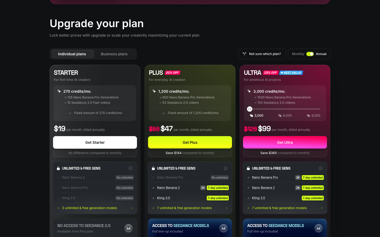 Higgsfield plan cards for Starter, Plus and Ultra showing 270, 1,200 and 3,000 credits per month at 19, 47 and 99 dollars billed annually