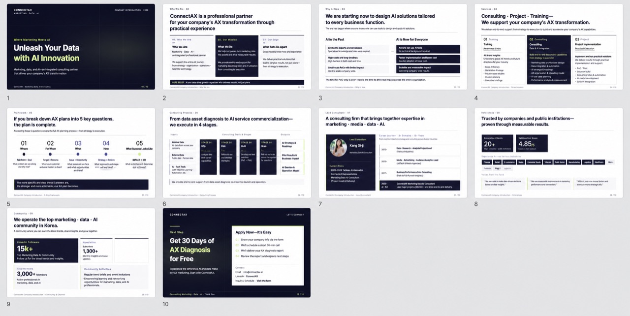 Grid of ten ConnectAX company introduction slides generated by Genspark AI Slides from SecondBrain content, with dark title and closing slides and light content slides