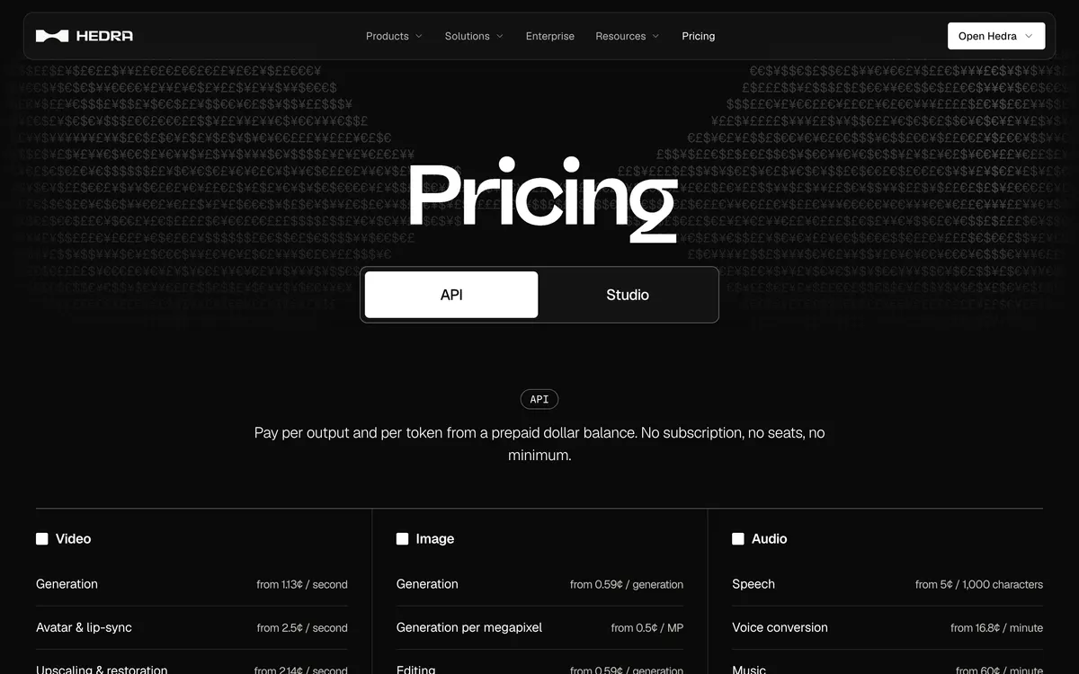 Hedra pricing page on the API tab: video generation from 1.13¢/second, avatar and lip-sync from 2.5¢/second, upscaling from 2.14¢/second, image generation from 0.59¢/generation or 0.5¢/MP, speech from 5¢ per 1,000 characters, voice conversion from 16.8¢/minute and music from 60¢/minute